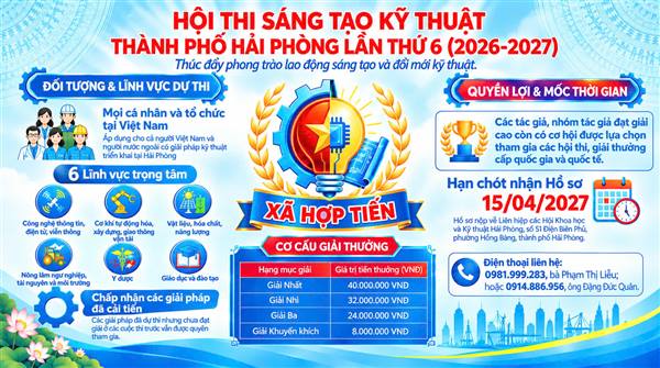  Hải Phòng triển khai hội thi sáng tạo kỹ thuật lần thứ 6, năm 2026 - 2027 