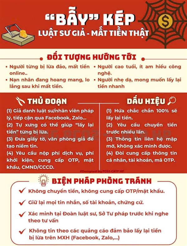 Cảnh báo lừa đảo trên không gian mạng.
