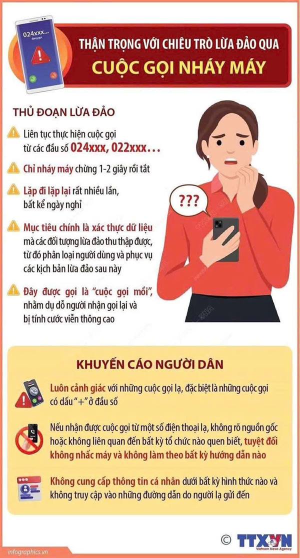 Cảnh giác cuộc gọi nháy máy để lừa đảo