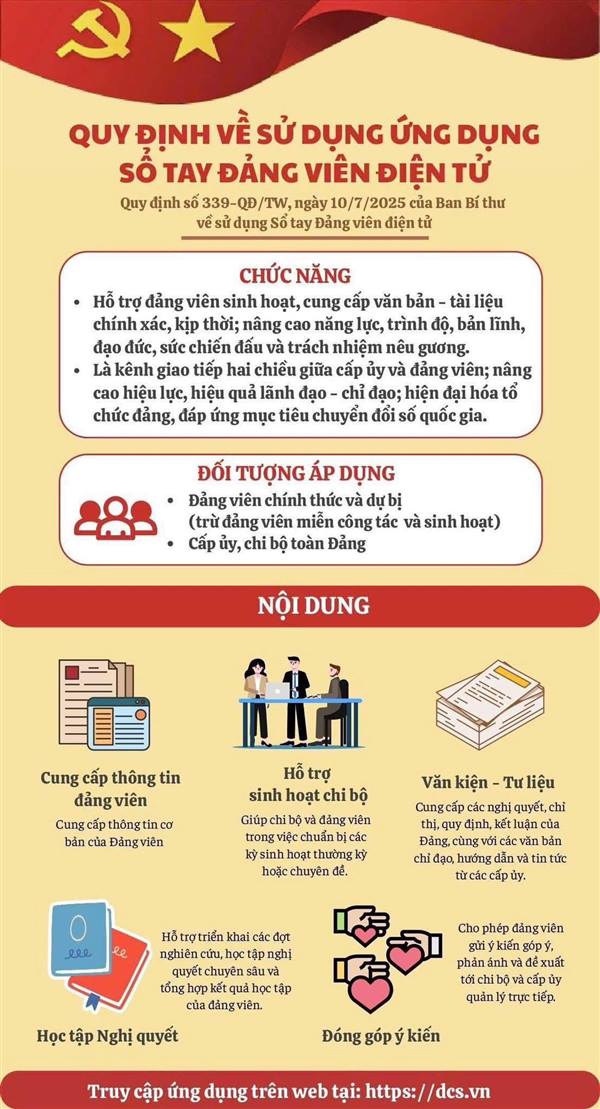 SỔ TAY ĐẢNG VIÊN ĐIỆN TỬ: HIỆN ĐẠI HÓA CÔNG TÁC ĐẢNG