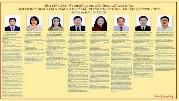 THÔNG BÁO LỊCH TIẾP XÚC CỬ TRI CỦA NGƯỜI ỨNG CỬ ĐẠI BIỂU HĐND THÀNH PHỐ KHOÁ XVII NHIỆM KỲ 2026-2031 TRÊN ĐỊA BÀN PHƯỜNG HƯNG ĐẠO