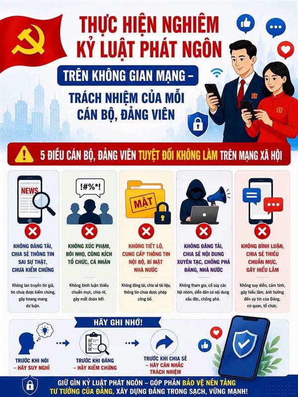 THỰC HIỆN NGHIÊM KỶ LUẬT PHÁT NGÔN TRÊN KHÔNG GIAN MẠNG - TRÁCH NHIỆM CỦA MỖI CÁN BỘ, ĐẢNG VIÊN TRONG THỜI ĐẠI SỐ