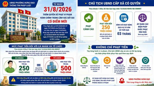 TĂNG THẨM QUYỀN XỬ PHẠT VI PHẠM HÀNH CHÍNH TRONG LĨNH VỰC ĐẤT ĐAI CHO CHỦ TỊCH UBND CẤP XÃ