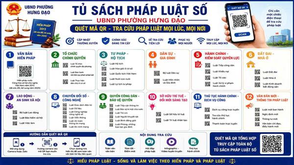 PHƯỜNG HƯNG ĐẠO GIỚI THIỆU TỦ SÁCH PHÁP LUẬT SỐ 