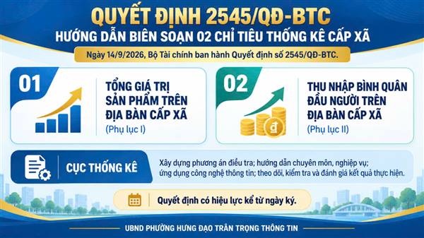 BỘ TÀI CHÍNH HƯỚNG DẪN BIÊN SOẠN 02 CHỈ TIÊU THỐNG KÊ CẤP 6 XÃ
