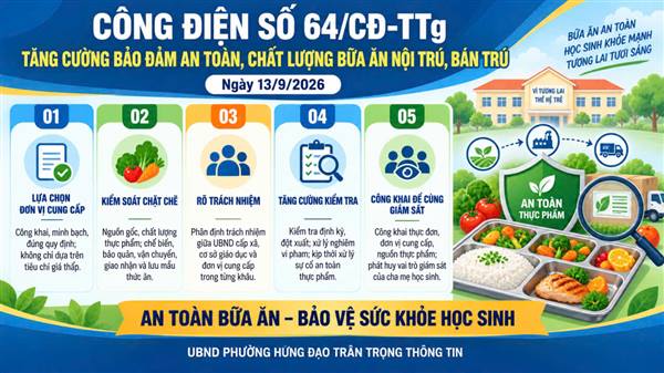 TĂNG CƯỜNG BẢO ĐẢM AN TOÀN, CHẤT LƯỢNG BỮA ĂN NỘI TRÚ, BÁN TRÚ TRONG CÁC CƠ SỞ GIÁO DỤC