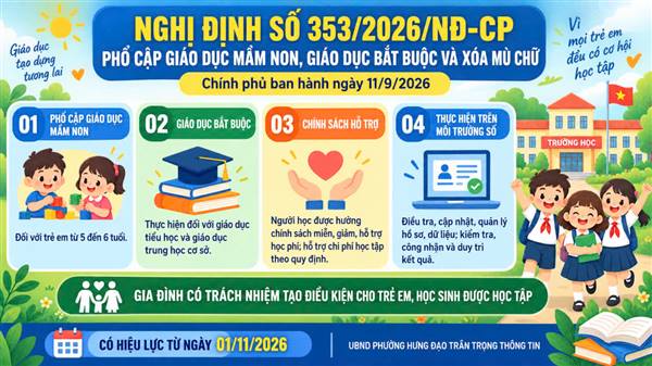 Nghị định mới về phổ cập giáo dục mầm non, giáo dục bắt buộc và xóa mù chữ