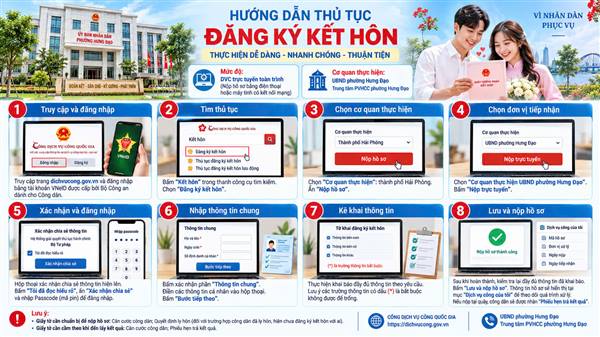 UBND PHƯỜNG HƯNG ĐẠO HƯỚNG DẪN THỰC HIỆN THỦ TỤC ĐĂNG KÝ KẾT HÔN TRỰC TUYẾN