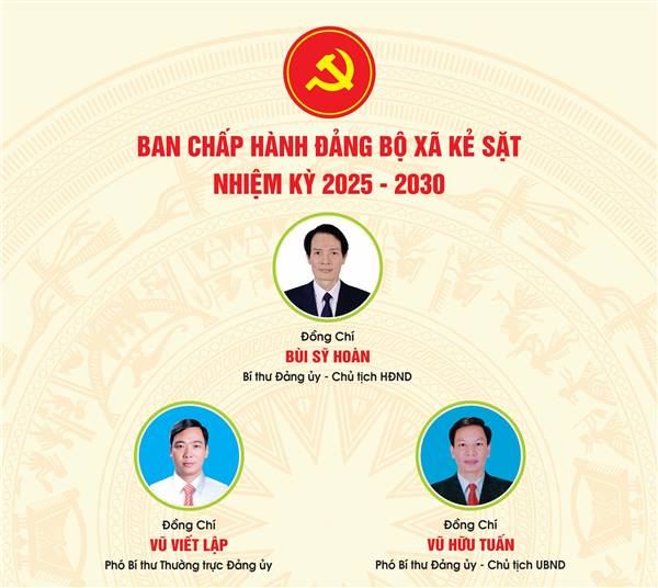 Danh sách Ban chấp hành Đảng bộ xã Kẻ Sặt - thành phố Hải Phòng, nhiệm kỳ 2025-2030