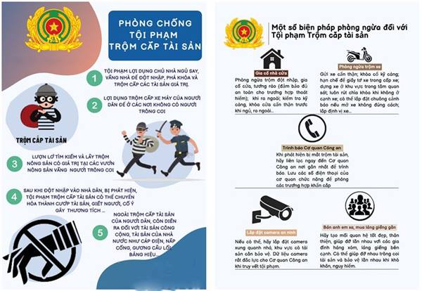 Công an xã Kẻ Sặt tuyên truyền về phòng, chống tội phạm cướp, cướp giật và trộm cắp tài sản