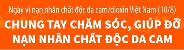 Tham gia ủng hộ quỹ “Vì Nạn nhân chất độc da cam/dioxin”
