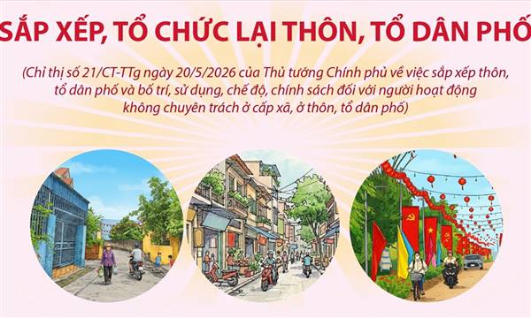 Sắp xếp, tổ chức lại thôn, tổ dân phố trên địa bàn thành phố Hải Phòng năm 2026