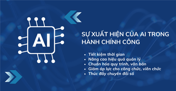 Triển khai Cuộc thi “Ứng dụng AI trong thực thi nhiệm vụ của các cơ quan hành chính”