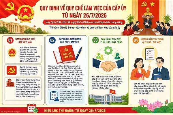 Chỉ thị số 07-CT/TW, ngày 13/7/2026 của Bộ Chính trị và Quy định về Quy chế làm việc của cấp uỷ từ ngày 26/7/2026