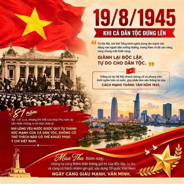 Chào mừng Kỷ niệm 81 năm CM tháng Tám thành công (19/8/1945 - 19/8/2026)