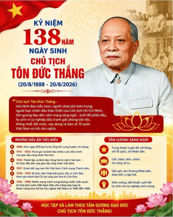 Kỷ niệm 138 năm ngày sinh Chủ tịch Tôn Đức Thắng (20/8/1888 - 20/8/2026)