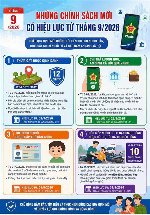 Thông tin cần biết: Những chính sách có hiệu lực từ tháng 9/2026