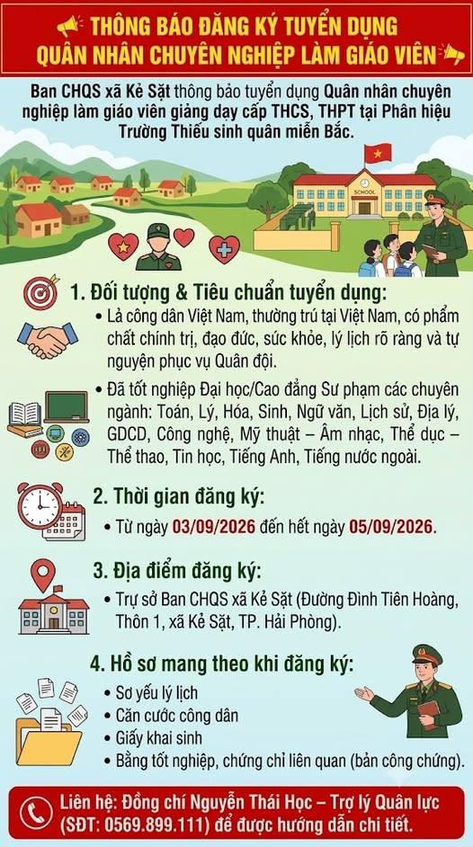 BCH QUÂN SỰ XÃ KẺ SẶT THÔNG BÁO ĐĂNG KÝ TUYỂN DỤNG QUÂN NHÂN CHUYÊN NGHIỆP