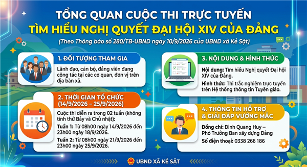 THÔNG BÁO Về việc triển khai cuộc thi trực tuyến tìm hiểu Nghị quyết Đại hội XIV của Đảng trên Hệ thống thông tin Tuyên giáo
