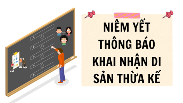 Thông báo niêm yết phân chia di sản thừa kế của ông Vũ Đức Nên, sinh năm 1958, chết năm 2022 để lại