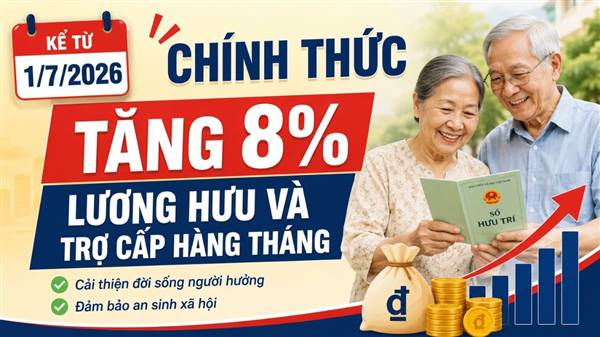 Từ 01/7/2026: Tăng 8% lương hưu và trợ cấp