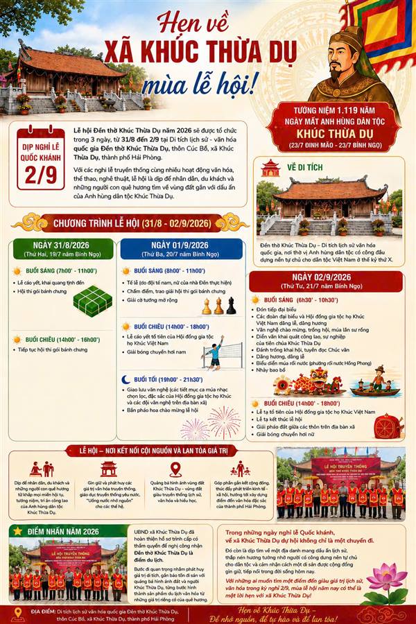 Xã Khúc Thừa Dụ tích cực chuẩn bị cho mùa lễ hội đặc biệt. 