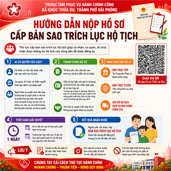 Hướng dẫn nộp hồ sơ thủ tục hành chính Cấp bản sao Trích lục hộ tịch, bản sao Giấy khai sinh trên Cổng Dịch vụ công Quốc gia