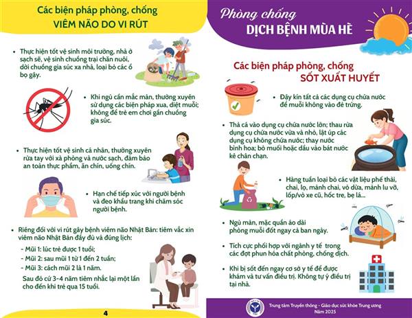 Triển khai đồng bộ các giải pháp phòng, chống dịch bệnh Sốt xuất huyết, tay chân miệng và COVID-19 trong cao điểm tháng 6 và 7/2025