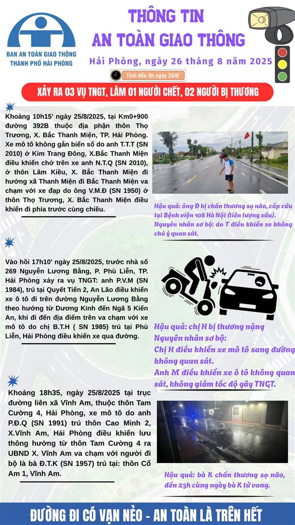 Bản tin An toàn giao thông ngày 26/8/2025 trên địa bàn thành phố Hải Phòng