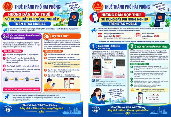  HƯỚNG DẪN NỘP THUẾ SỬ DỤNG ĐẤT PHI NÔNG NGHIỆP TRÊN ETAX MOBILE