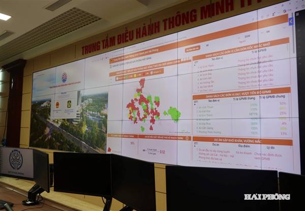 Kho dữ liệu dùng chung tạo nền tảng cho chính quyền số Hải Phòng