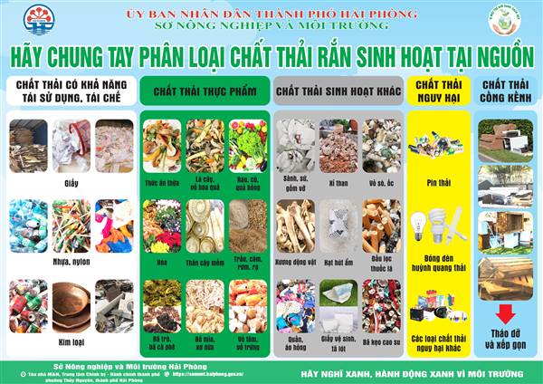 HÃY CHUNG TAY PHÂN LOẠI CHẤT THẢI RẮN SINH HOẠT TẠI NGUỒN