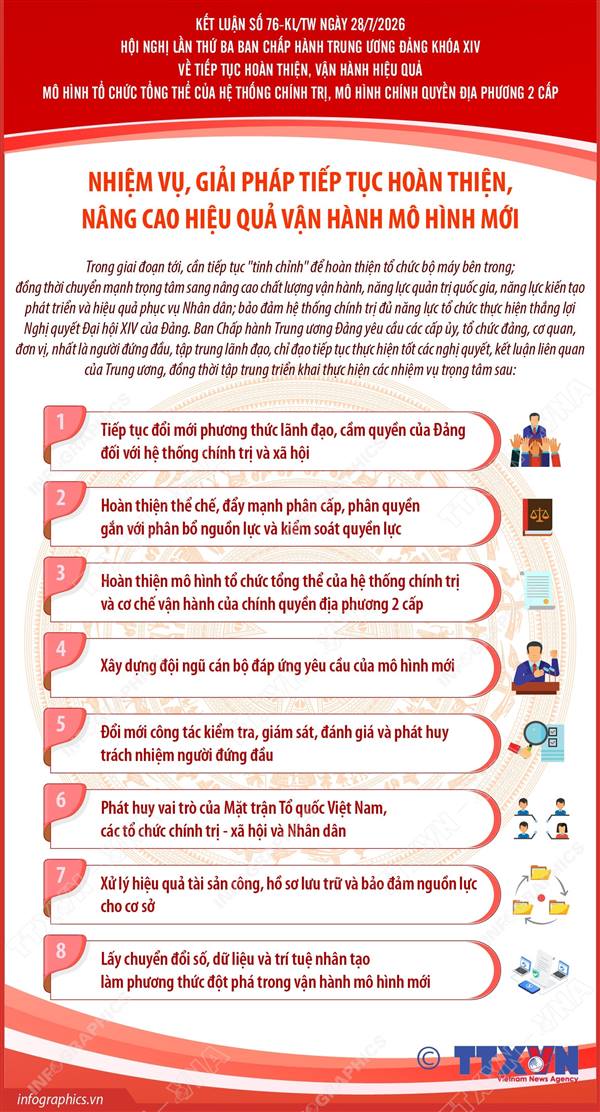 Nhiệm vụ, giải pháp tiếp tục hoàn thiện, nâng cao hiệu quả vận hành mô hình mới