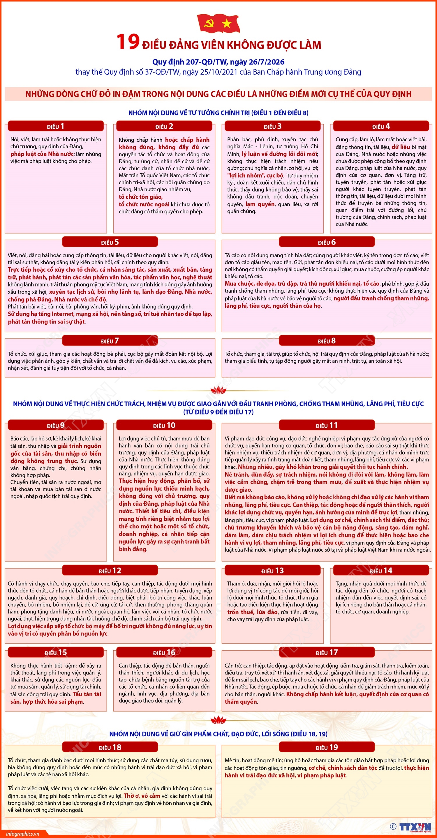 https://xdcs.cdnchinhphu.vn/446259493575335936/2026/7/31/vnapotalquydinhso207-qdtw19dieudangvienkhongduoclam193525154-1785469203678345178273.jpg