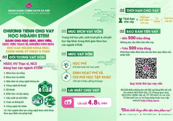 PHÒNG GIAO DỊCH NGÂN HÀNG CHÍNH SÁCH XÃ KIẾN THỤY - ĐỒNG HÀNH CÙNG HỌC SINH, SINH VIÊN, HỌC VIÊN, THẠC SĨ, NGHIÊN CỨU SINH TRÊN HÀNH TRÌNH CHINH PHỤC TRI THỨC ĐỐI VỚI CÁC NGÀNH STEM