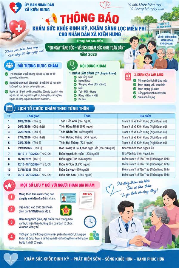 THÔNG BÁO 
Về việc tổ chức khám sức khỏe định kỳ, khám sàng lọc miễn phí 
cho nhân dân trong Đợt cao điểm “90 ngày tăng tốc - về đích  
khám sức khỏe toàn dân” năm 2026 