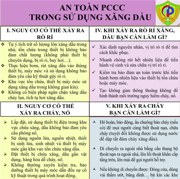 An toàn PCCC: Người dân không nên tích trữ xăng, dầu trong gia đình