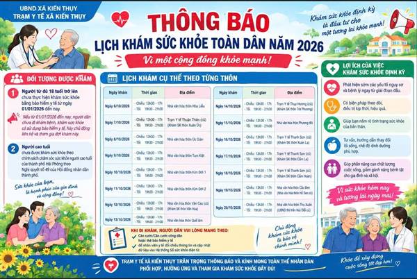 XÃ KIẾN THỤY TĂNG CƯỜNG RÀ SOÁT, VẬN ĐỘNG NHÂN DÂN THAM GIA KHÁM SỨC KHỎE TOÀN DÂN