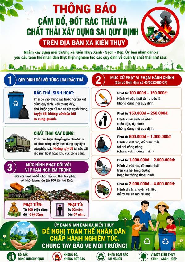 THÔNG BÁO VỀ VIỆC NGHIÊM CẤM ĐỔ, ĐỐT RÁC THẢI VÀ CHẤT THẢI XÂY DỰNG

KHÔNG ĐÚNG QUY ĐỊNH