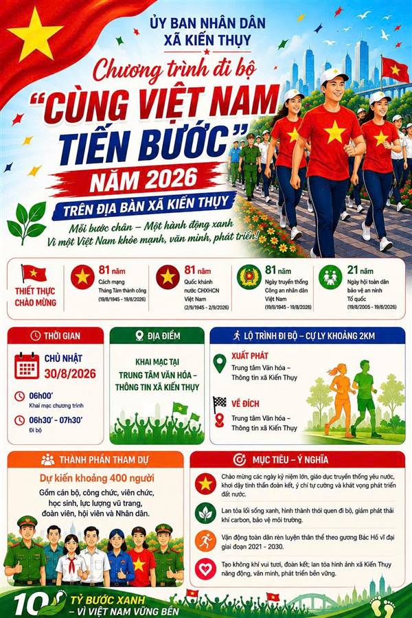 KIẾN THỤY TỔ CHỨC CHƯƠNG TRÌNH ĐI BỘ “CÙNG VIỆT NAM TIẾN BƯỚC” NĂM 2026 