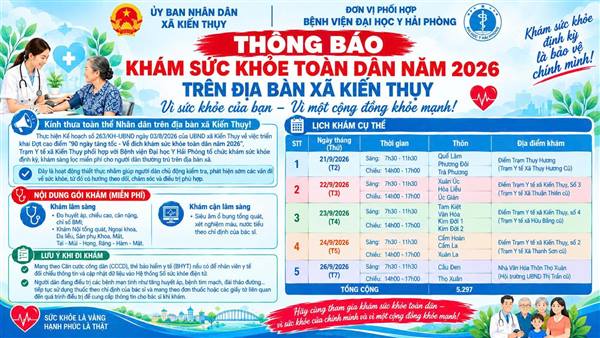 XÃ KIẾN THỤY TRIỂN KHAI KHÁM SỨC KHỎE ĐỊNH KỲ, KHÁM SÀNG LỌC MIỄN PHÍ CHO NHÂN DÂN NĂM 2026
