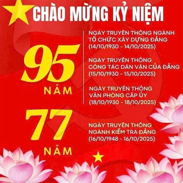 Hội nghị gặp mặt kỷ niệm ngày truyền thống các cơ quan tham mưu giúp việc Đảng ủy, MTTQ Việt Nam các tổ chức chính trị - xã hội xã Kim Thành.