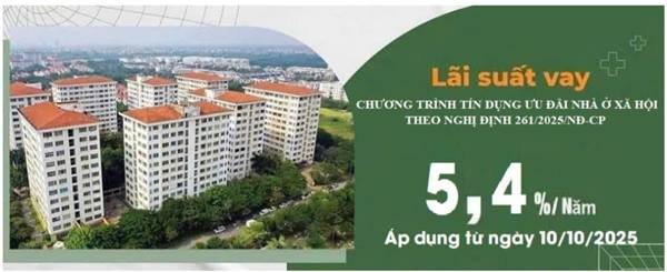 Chính sách tín dụng đối với cho vay Nhà ở xã hội tại Ngân hàng Chính sách xã hội.