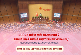 Một số quy định của pháp luật tương trợ tư pháp về dân sự