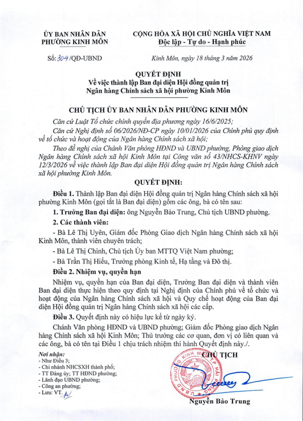 KINH MÔN: THÀNH LẬP BAN ĐẠI DIỆN HỘI ĐỒNG QUẢN TRỊ NGÂN HÀNG CHÍNH SÁCH XÃ HỘI PHƯỜNG KINH MÔN