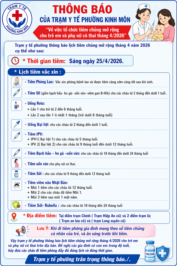  THÔNG BÁO CỦA TRẠM Y TẾ PHƯỜNG KINH.