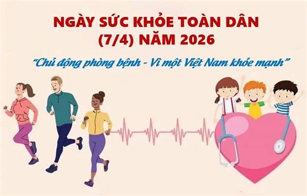 HƯỞNG ỨNG NGÀY SỨC KHỎE TOÀN DÂN 07/4/2026