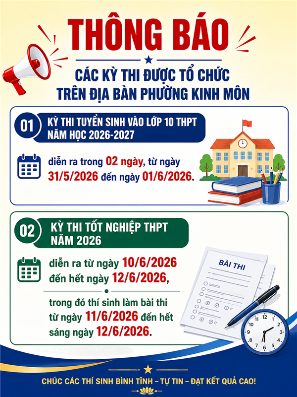 Thông báo Các kỳ thi được tổ chức trên địa bàn phường Kinh Môn như sau: 
