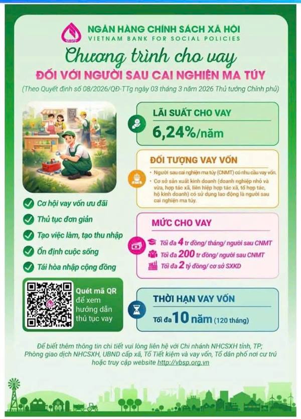 Triển khai chương trình tín dụng đối với người sau cai nghiện ma túy