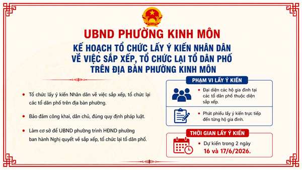  Kế hoạch tổ chức lấy ý kiến Nhân dân về việc sắp xếp, tổ chức lại tổ dân phố trên địa bàn phường Kinh Môn